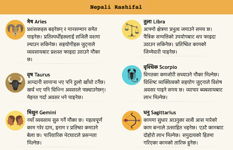 Nepali Rashifal Nepali Horoscope